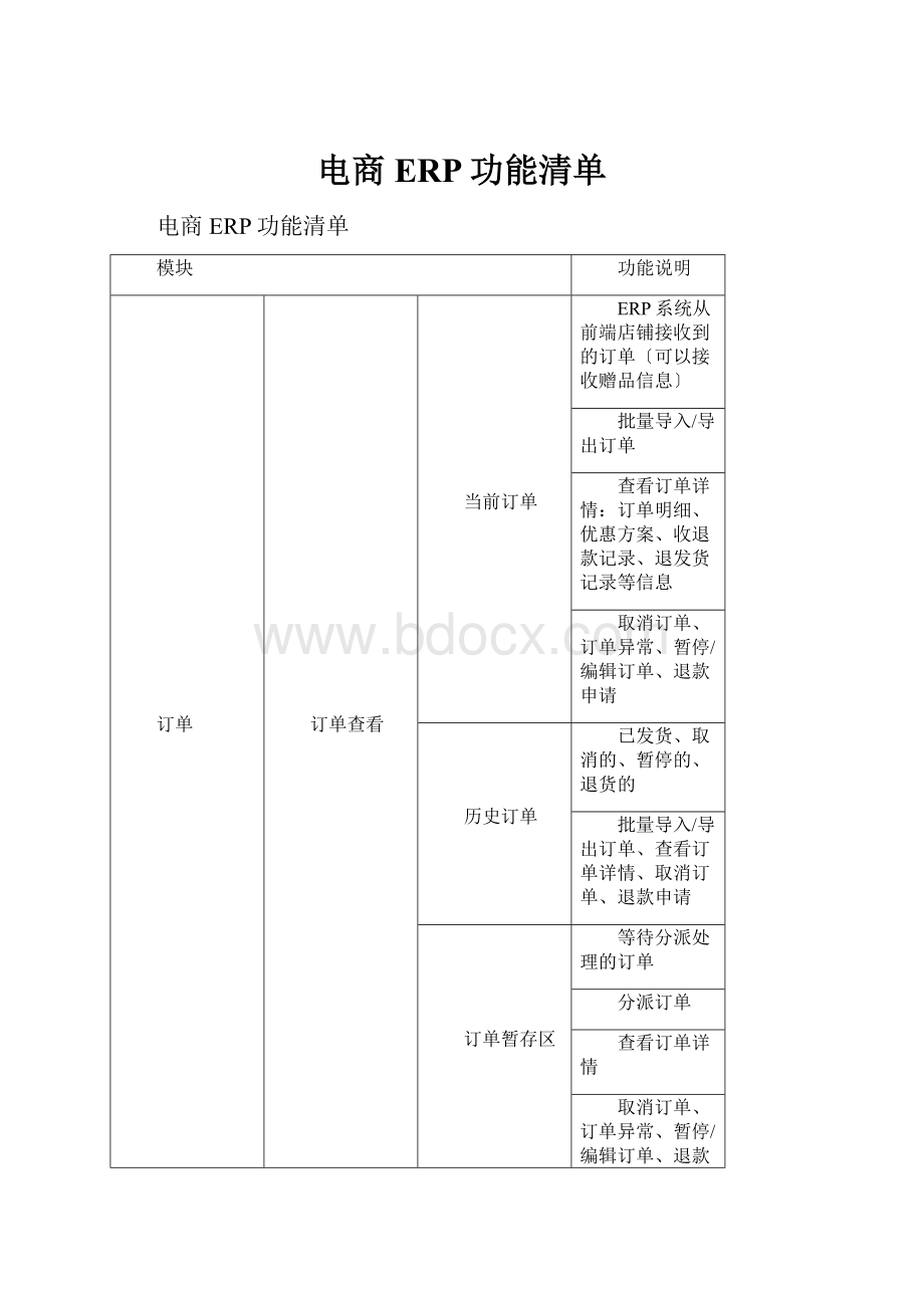 电商ERP功能清单.docx