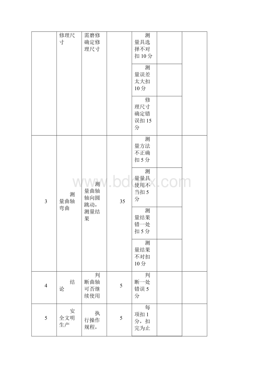 汽车修理三级技能操作试题汇总.docx_第2页