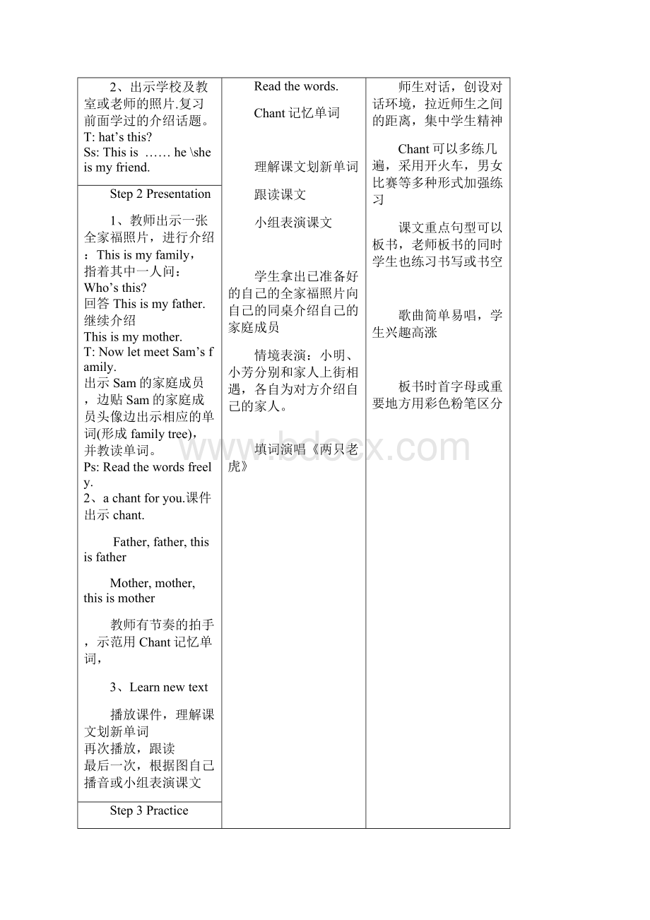 鲁科版三年级英语第三单元教案.docx_第2页