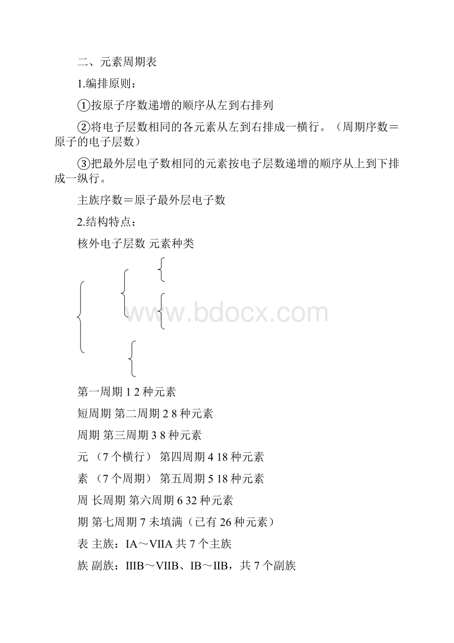 高中化学必修二知识点归纳总结大全培训讲学.docx_第2页