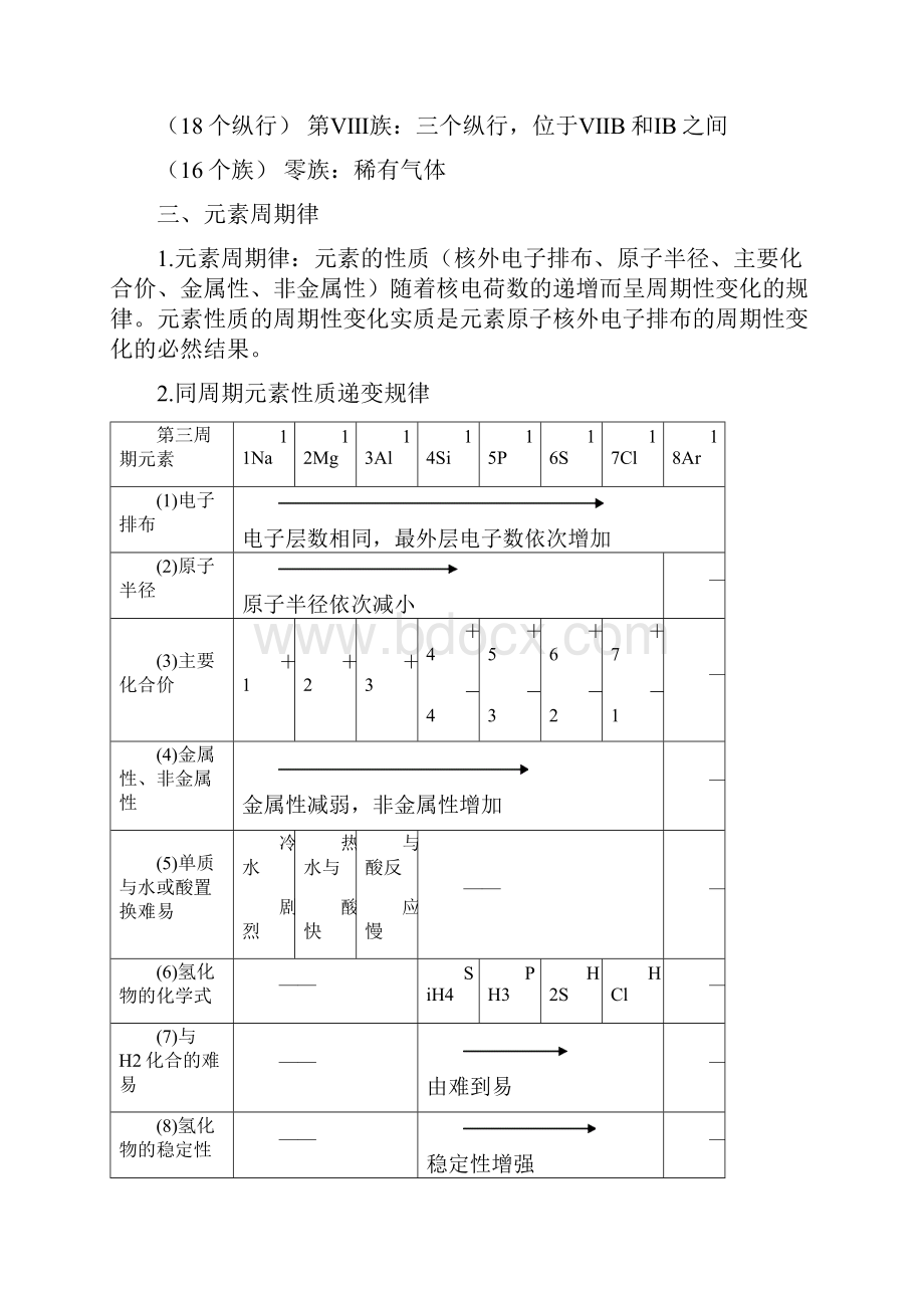 高中化学必修二知识点归纳总结大全培训讲学.docx_第3页