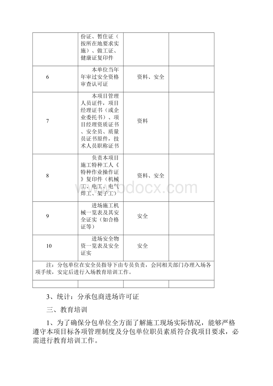 分包专项方案及管理.docx_第2页