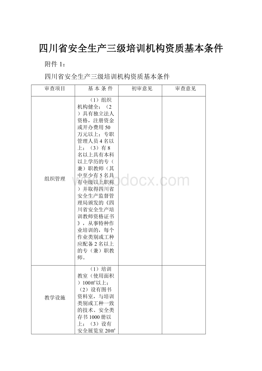 四川省安全生产三级培训机构资质基本条件.docx_第1页