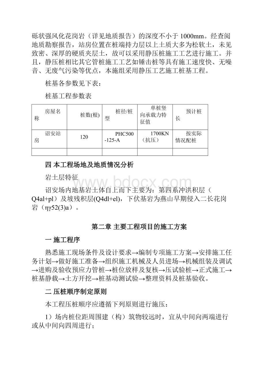 静压预应力管桩施工方案.docx_第2页