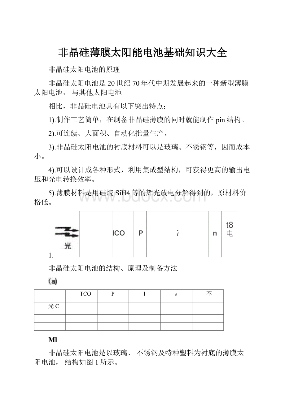 非晶硅薄膜太阳能电池基础知识大全.docx_第1页