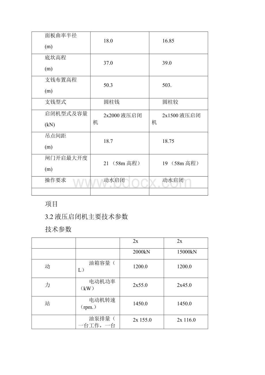 泄水闸弧形门运行规程.docx_第2页