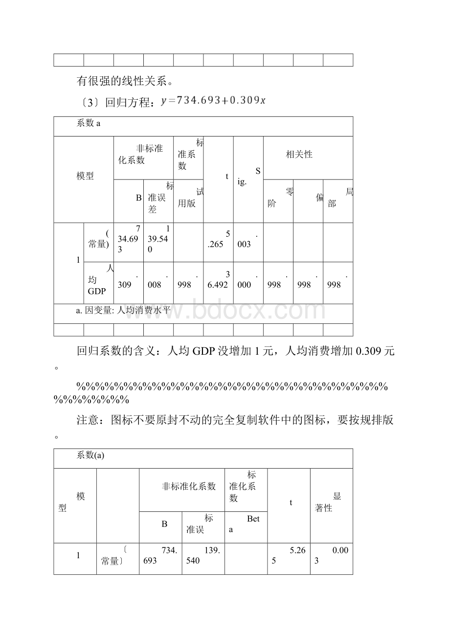 回归分析练习题集与参考答案解析.docx_第3页