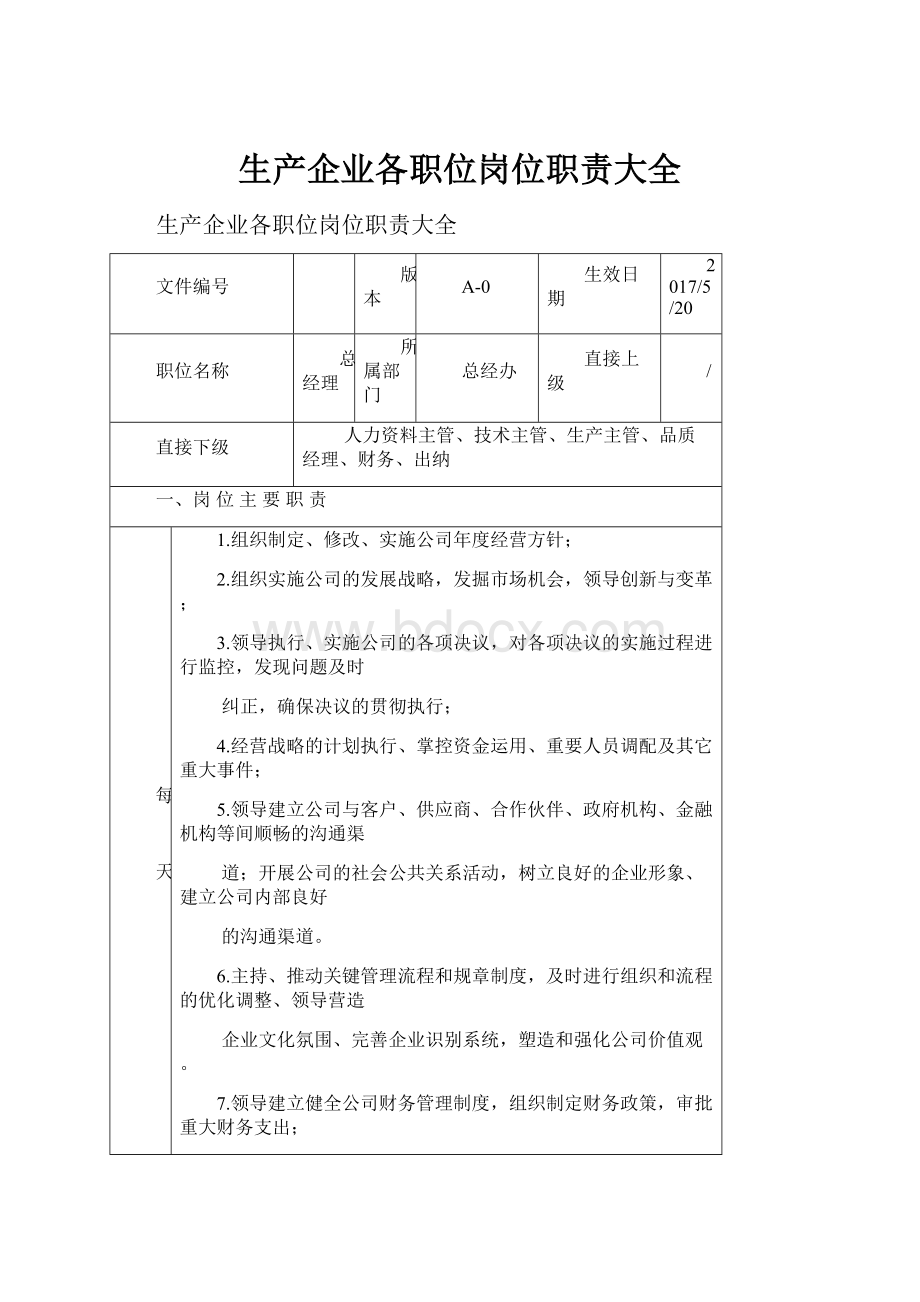 生产企业各职位岗位职责大全.docx_第1页