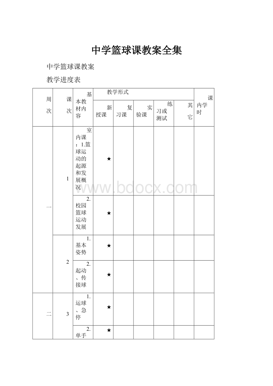 中学篮球课教案全集.docx