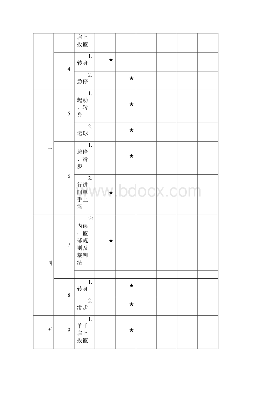 中学篮球课教案全集.docx_第2页