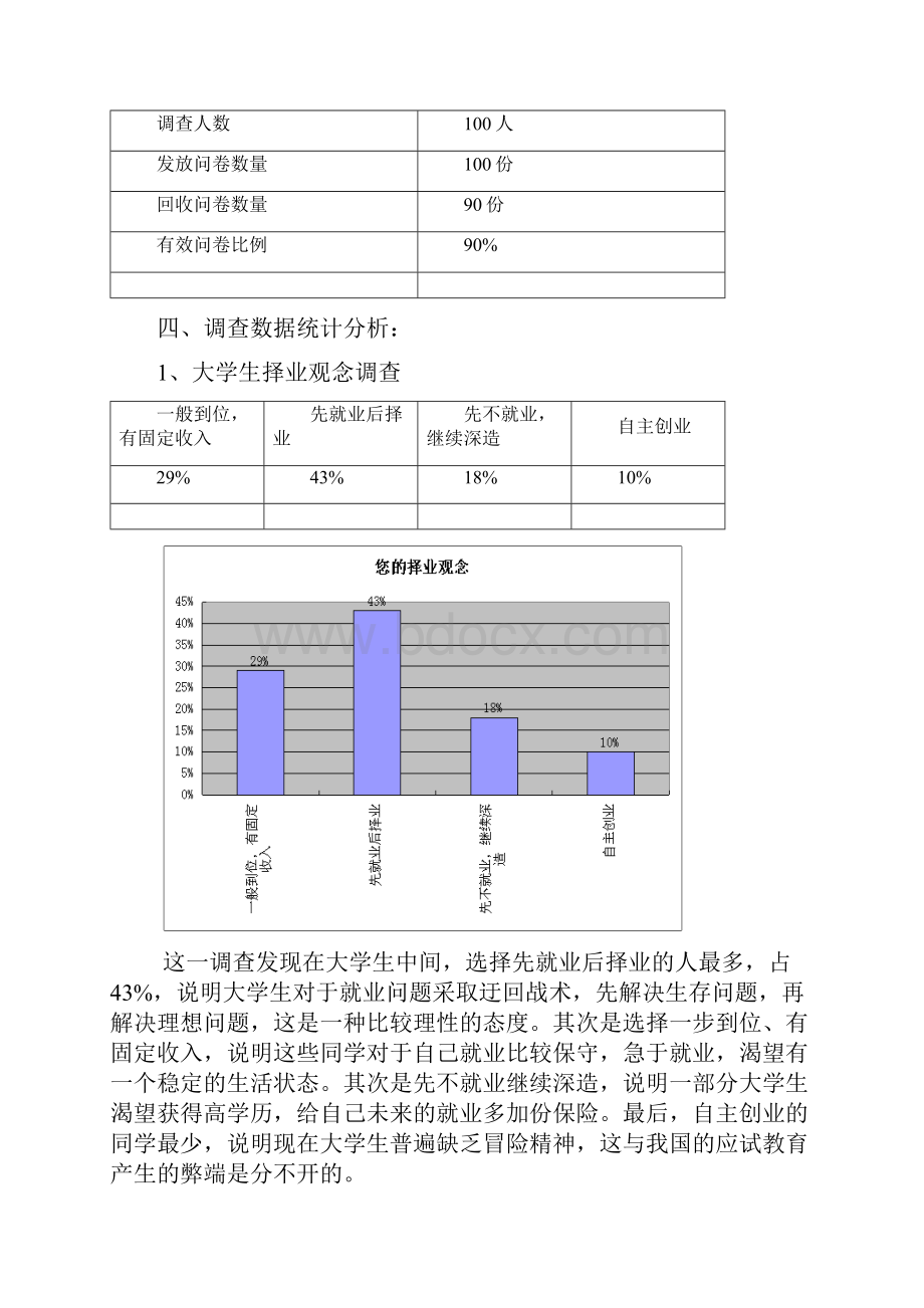 大学生就业问题.docx_第3页