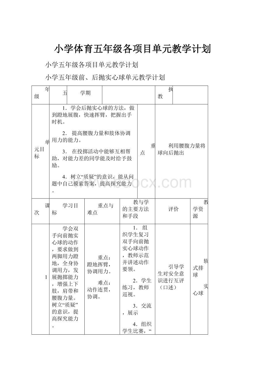 小学体育五年级各项目单元教学计划.docx_第1页