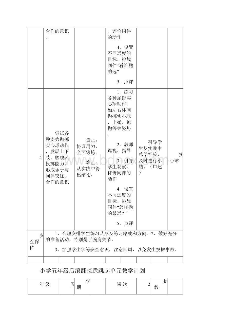 小学体育五年级各项目单元教学计划.docx_第3页