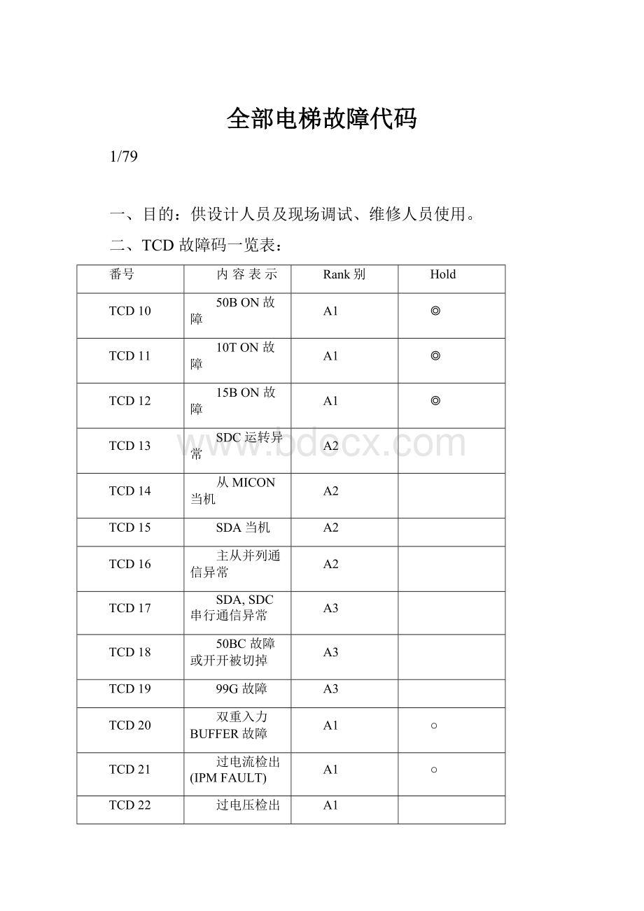 全部电梯故障代码.docx_第1页