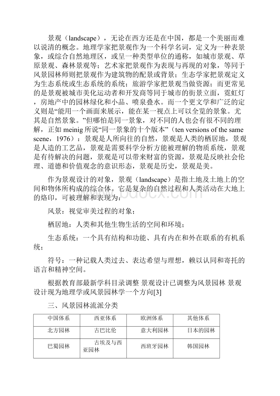 中国景观设计专业之欧阳生创编.docx_第2页