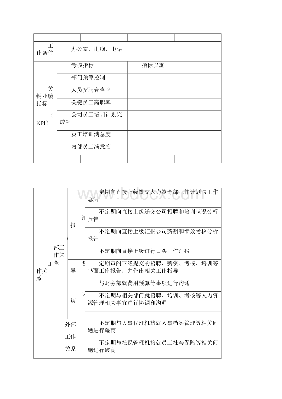 人力资源部知识交流.docx_第3页