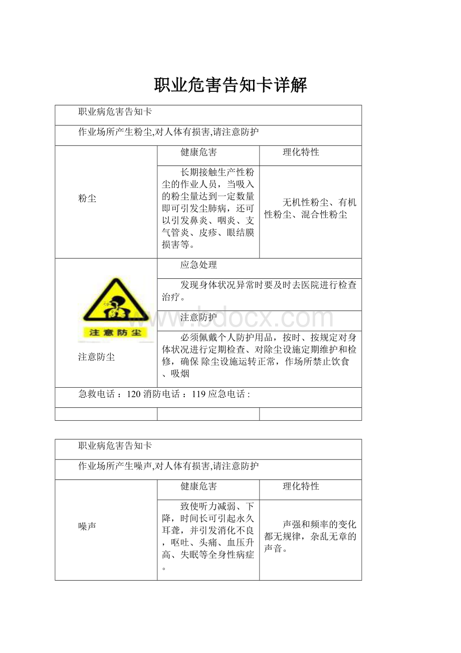 职业危害告知卡详解.docx_第1页