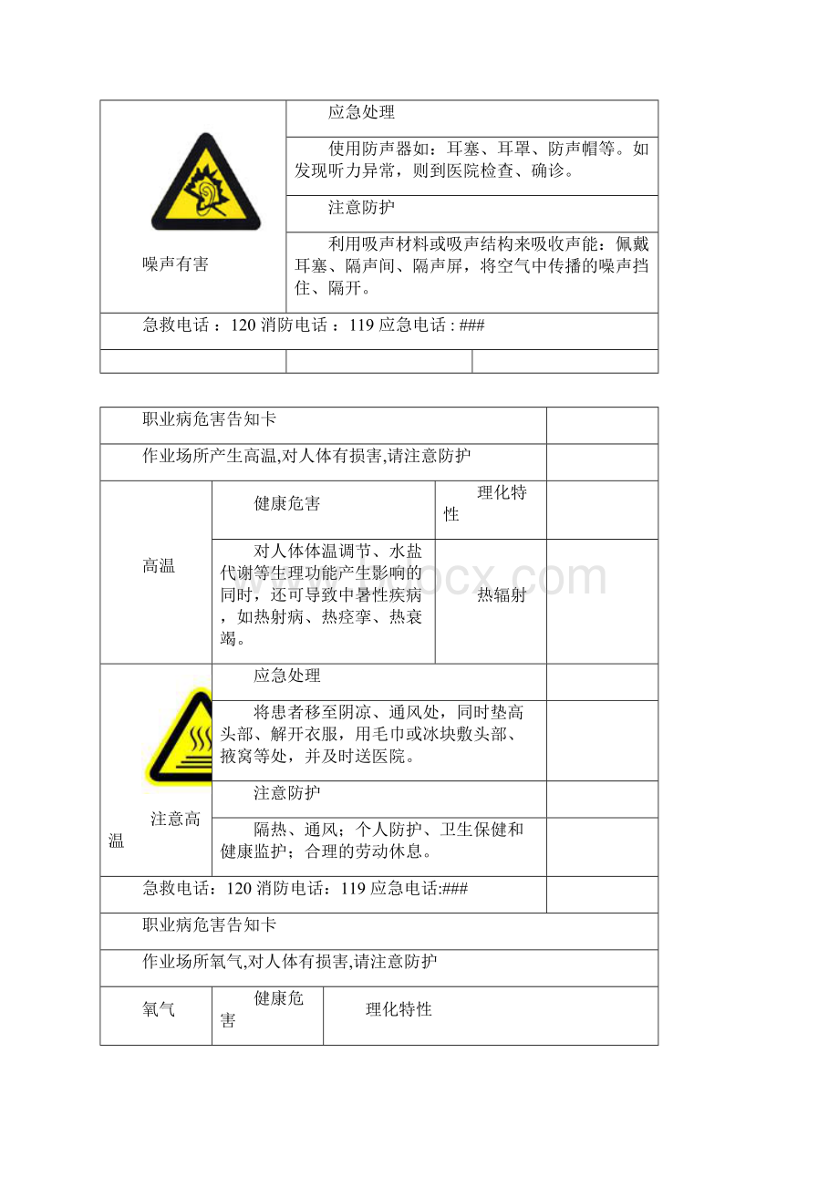 职业危害告知卡详解.docx_第2页