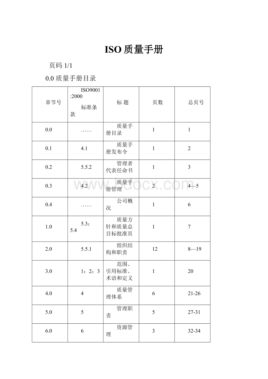 ISO质量手册.docx