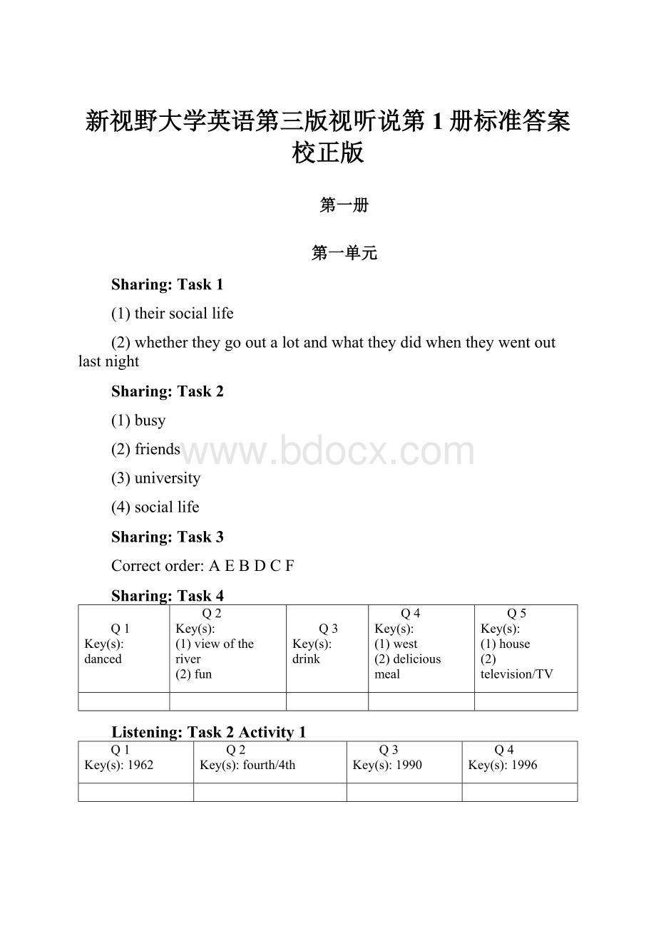 新视野大学英语第三版视听说第1册标准答案校正版.docx