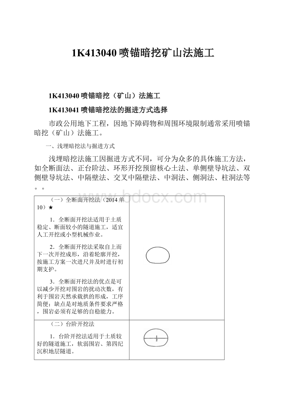 1K413040喷锚暗挖矿山法施工.docx_第1页