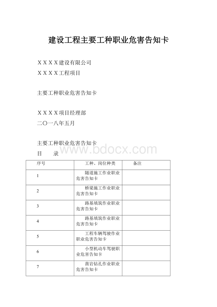 建设工程主要工种职业危害告知卡.docx