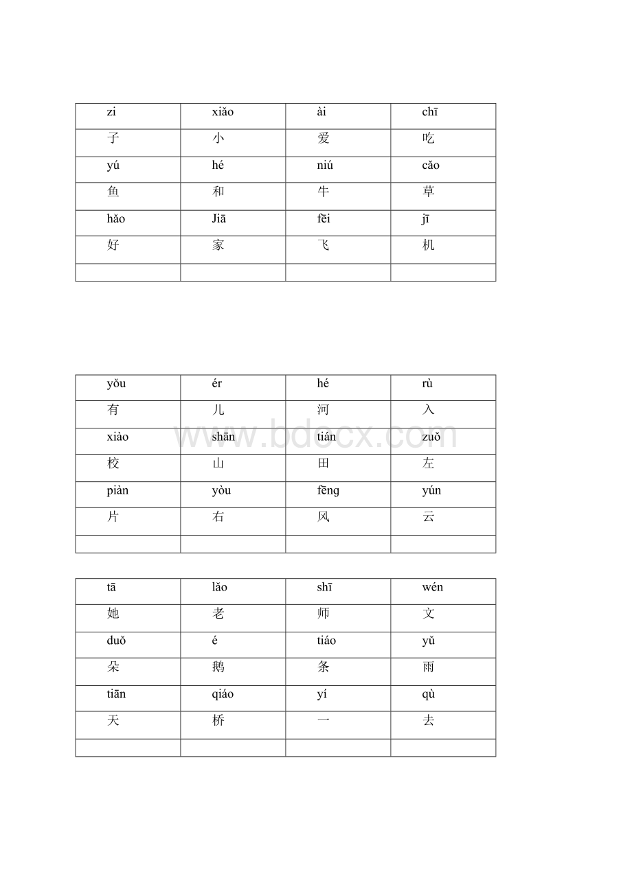 小学语文一年级全册带拼音生字表讲解.docx_第2页