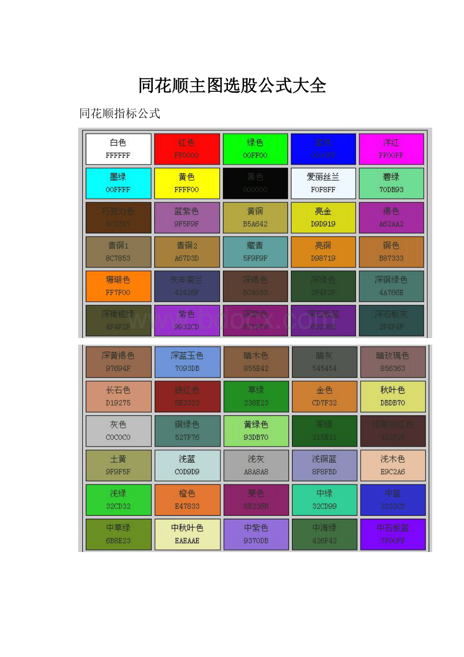 同花顺主图选股公式大全.docx_第1页