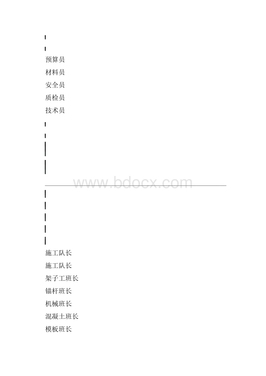 石坡挂网喷浆工程施工组织.docx_第3页