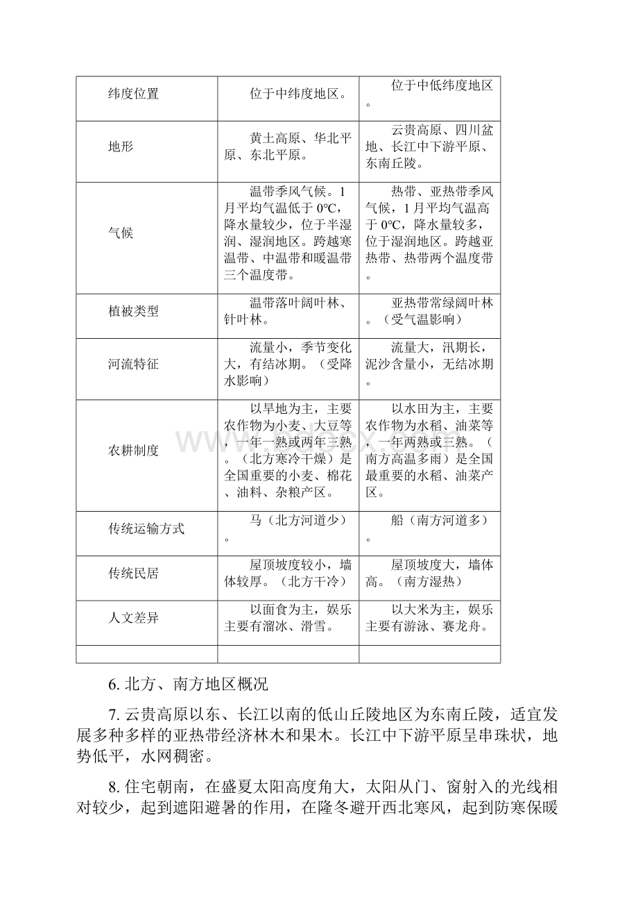 晋教版八年级下册地理复习提纲.docx_第3页