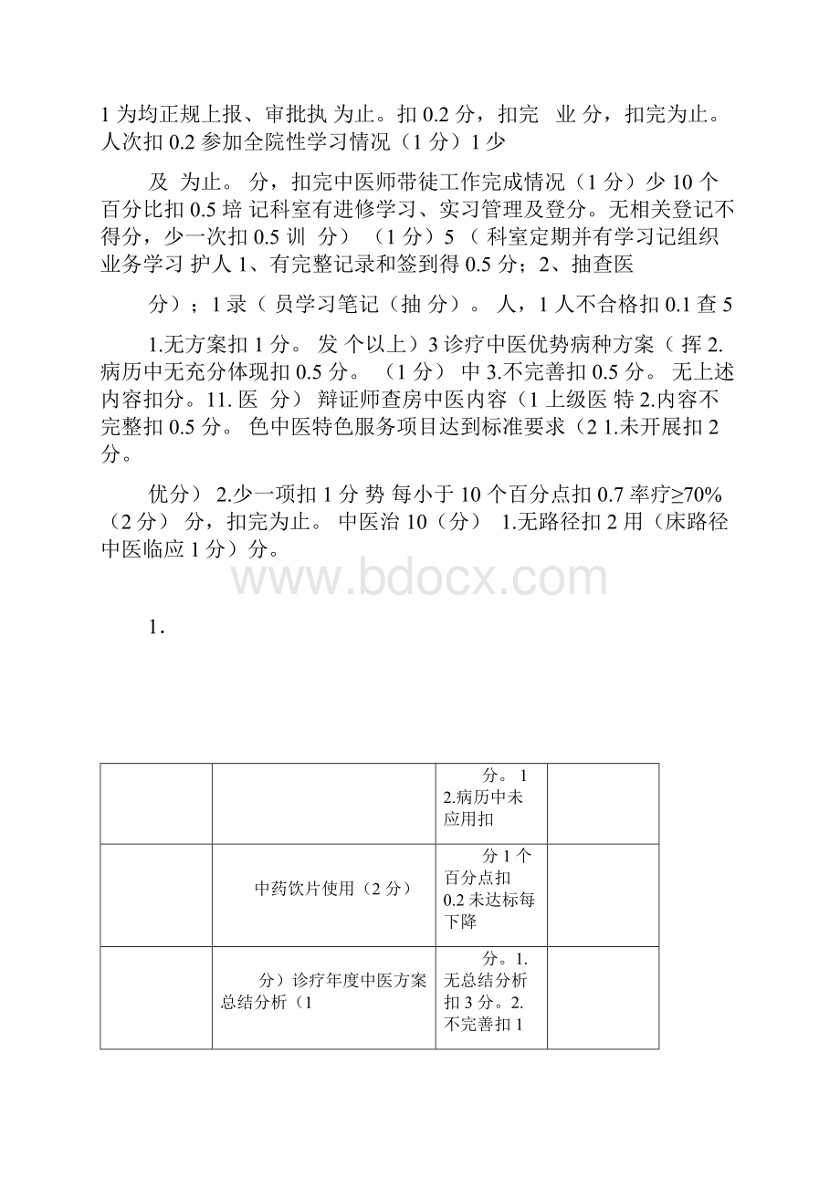 中医院科室综合目标考核方案.docx_第2页