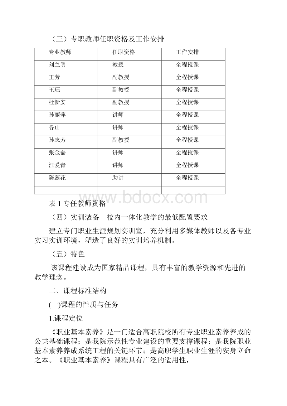 职业基本素养课程标准.docx_第2页