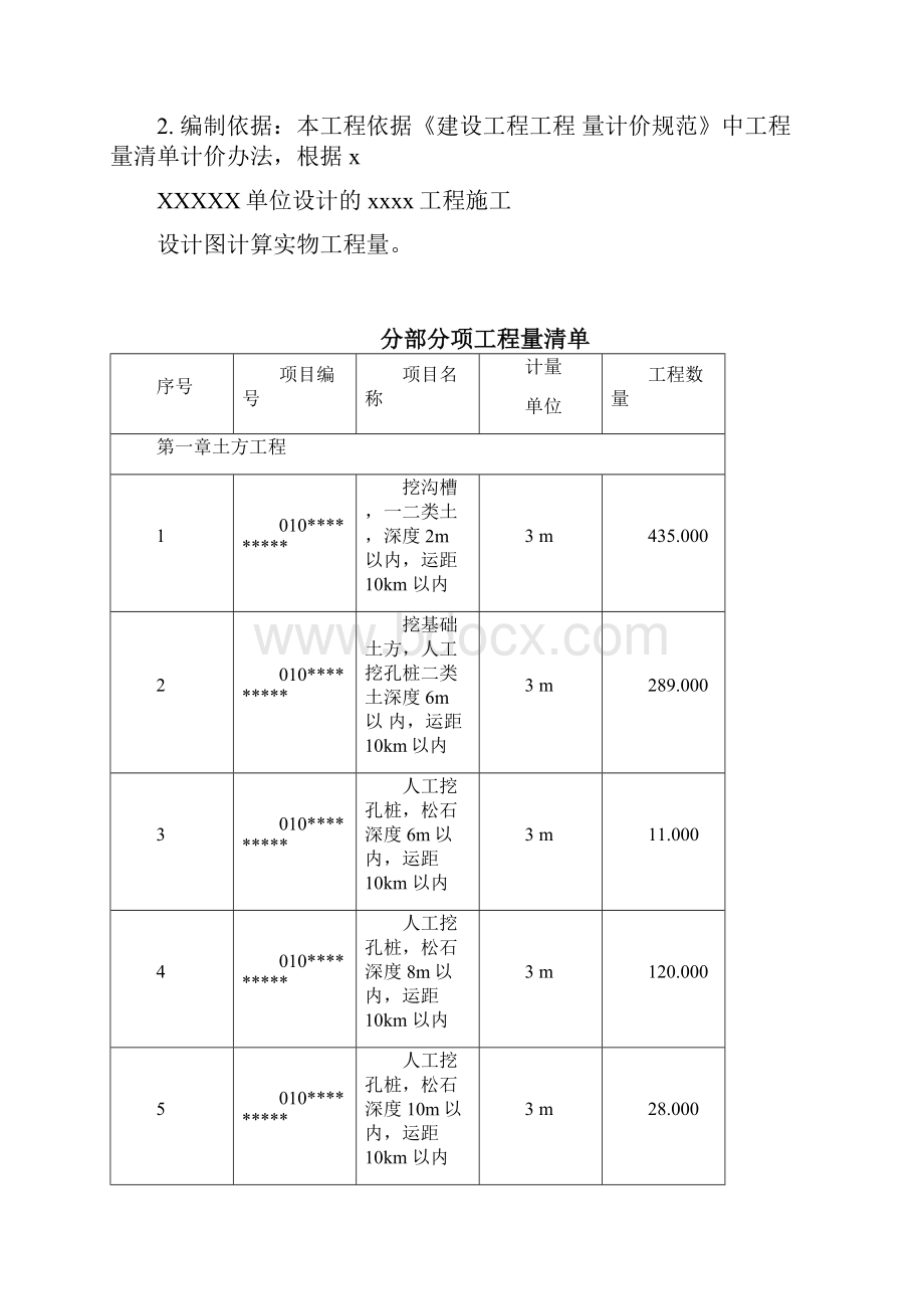 建设工程工程量清单计价编制示例.docx_第2页