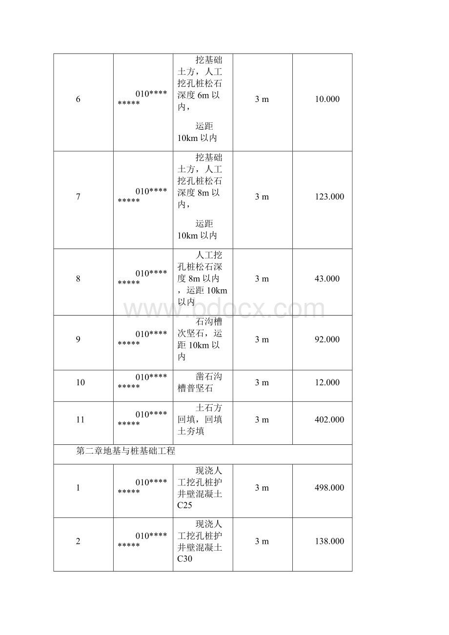 建设工程工程量清单计价编制示例.docx_第3页