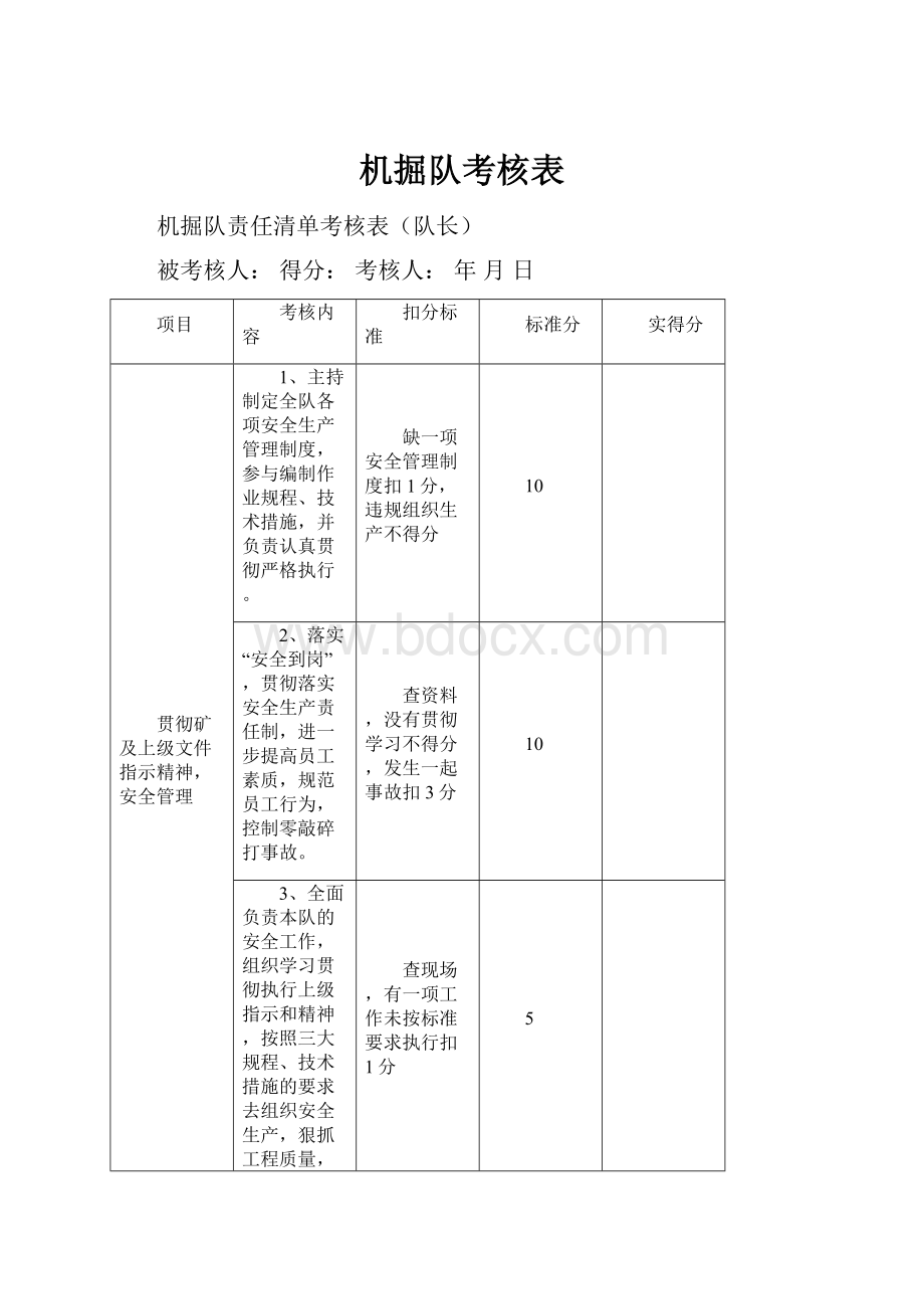 机掘队考核表.docx_第1页