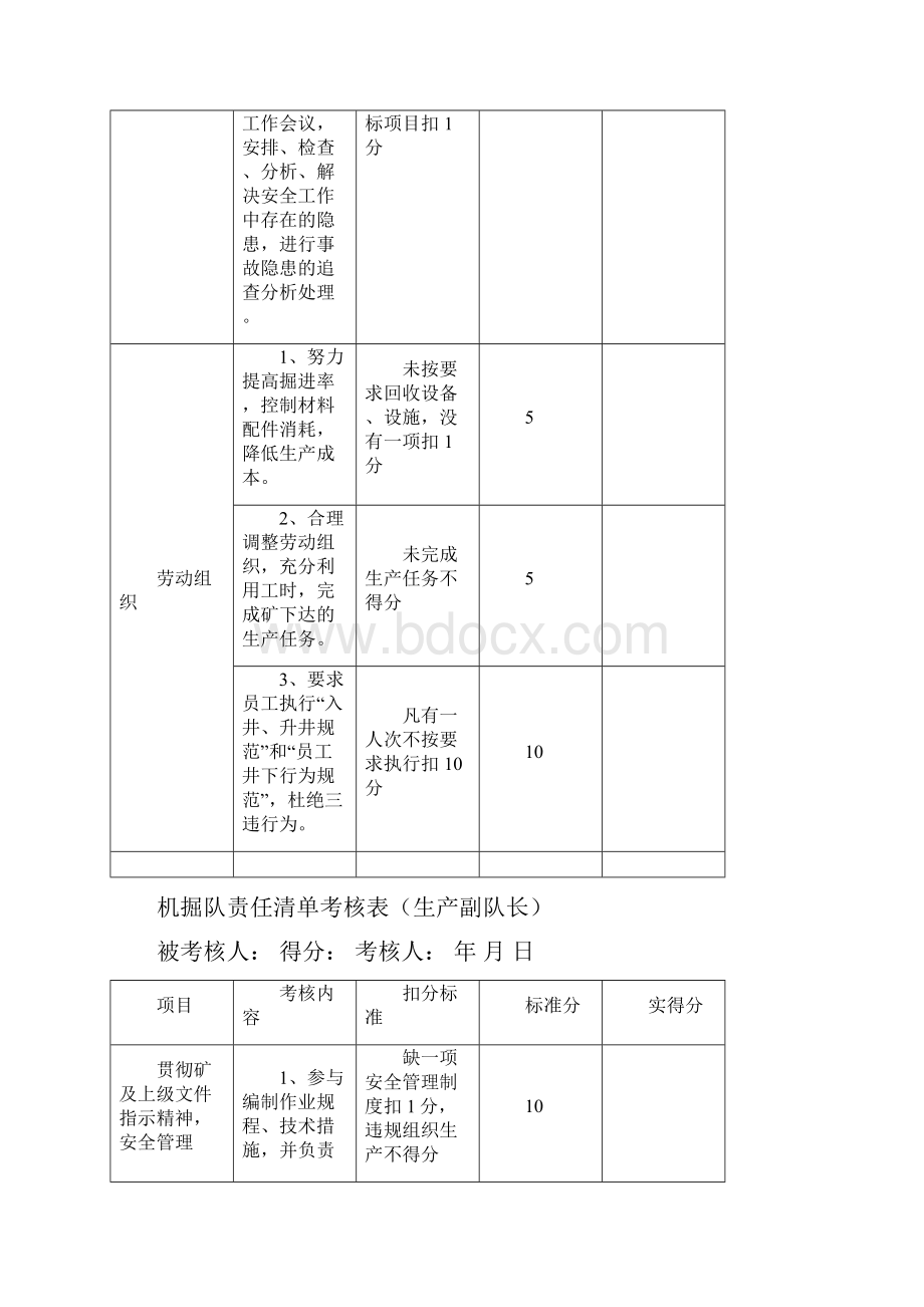 机掘队考核表.docx_第3页