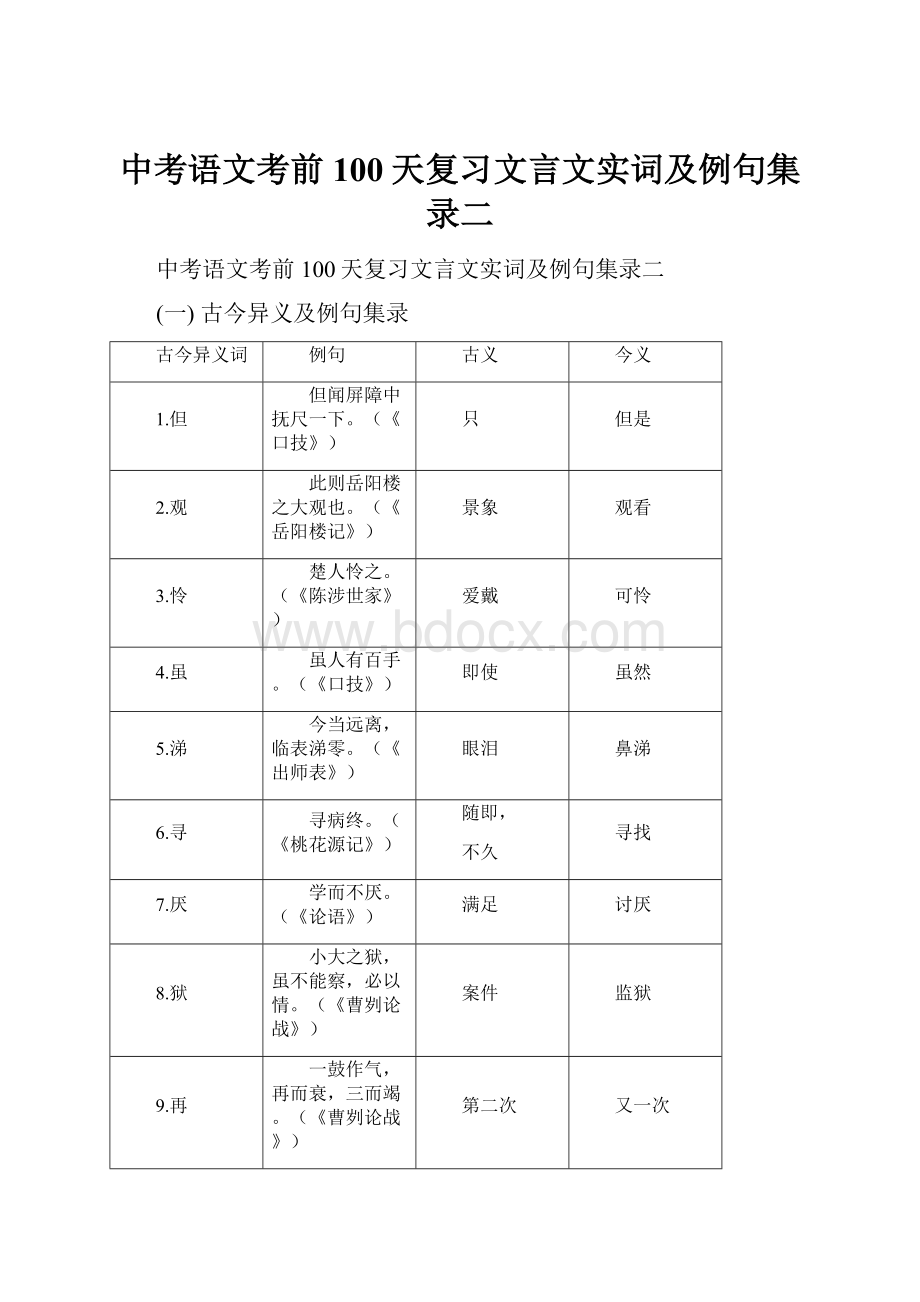 中考语文考前100天复习文言文实词及例句集录二.docx