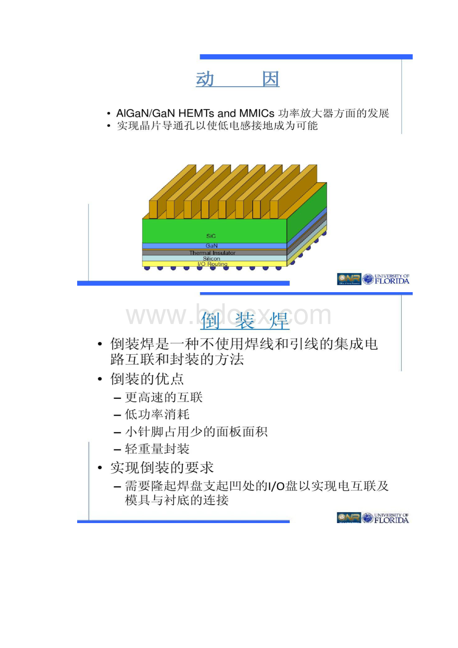 芯片的3D封装技术概况.docx_第2页