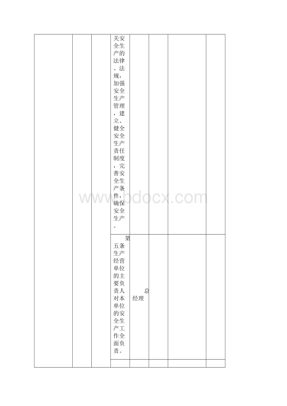 14安全标准化法律法规及其他要求符合性评价记录.docx_第2页