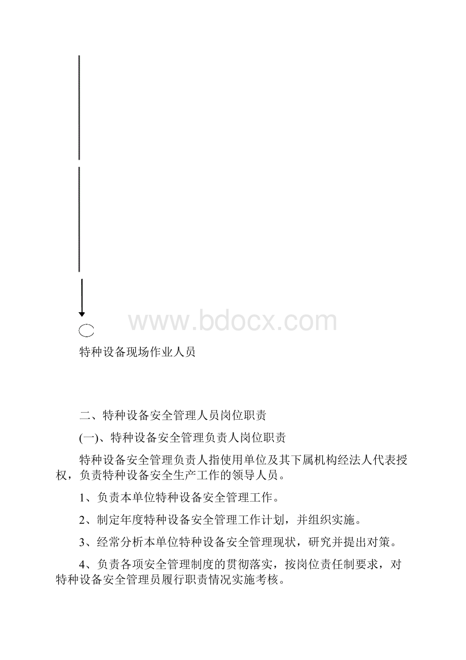 特种设备安全使用管理制度.docx_第3页