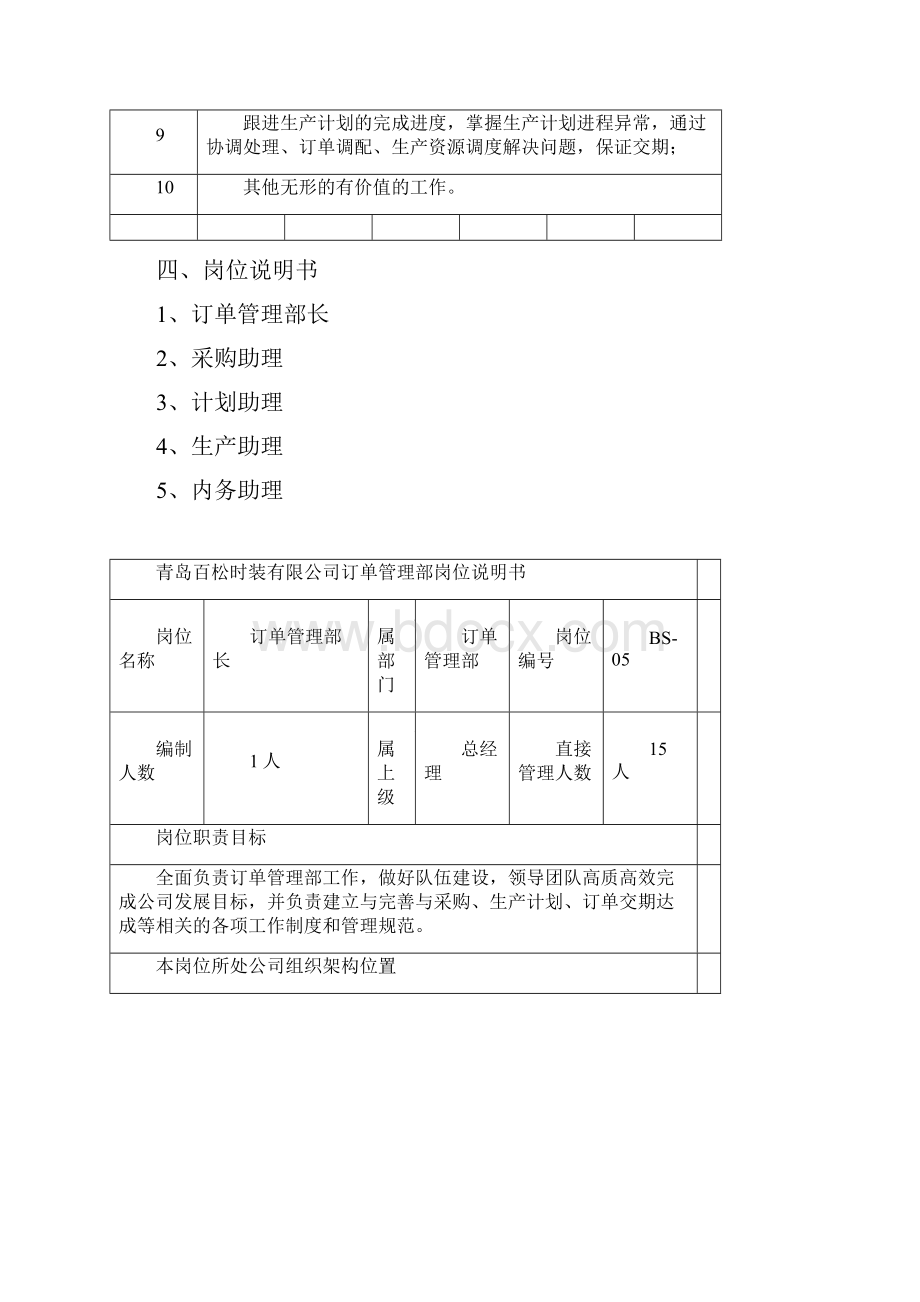 订单管理部组织架构职责及岗位设置.docx_第3页