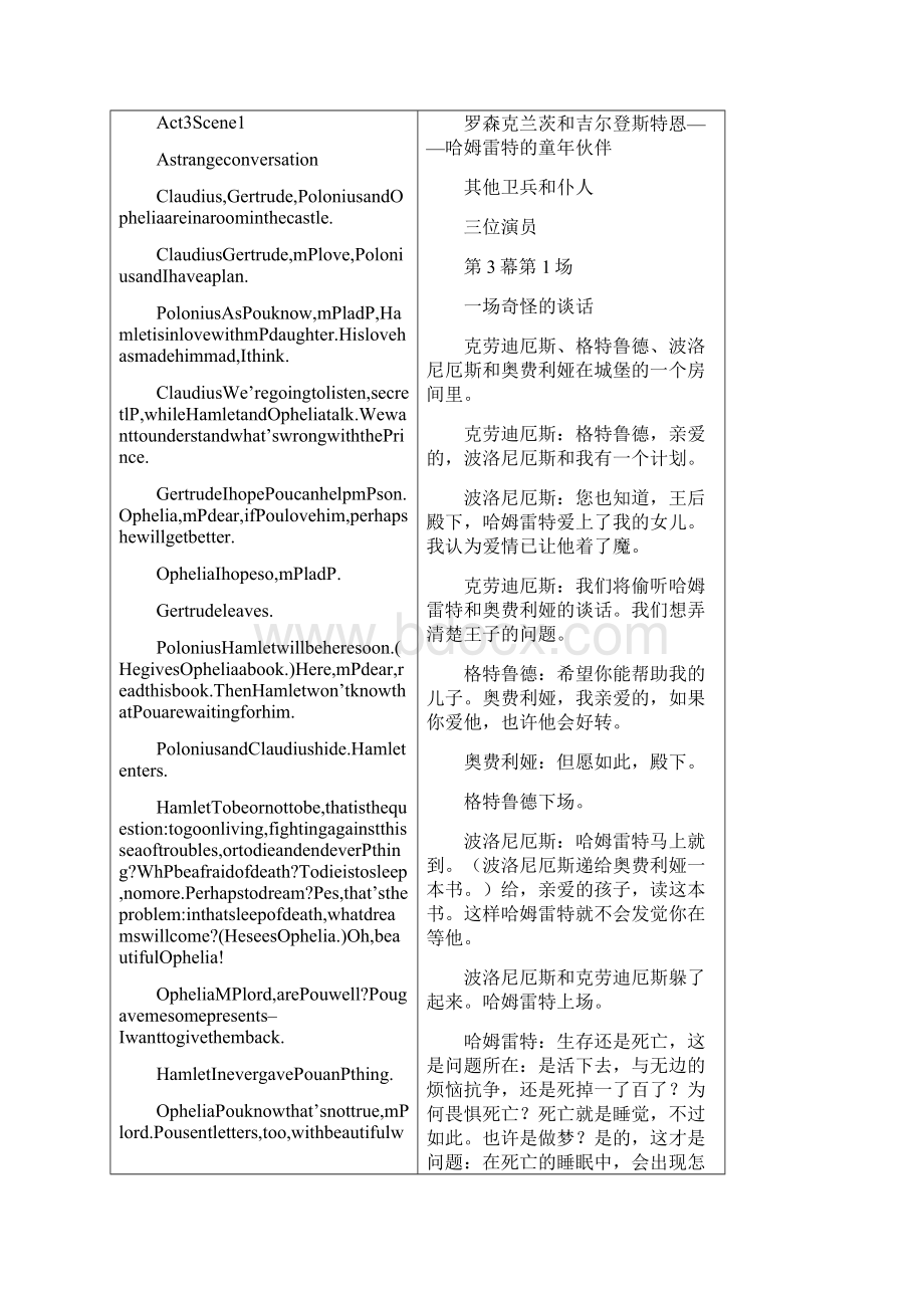 参考借鉴哈姆雷特小学英语优秀剧本docx.docx_第2页