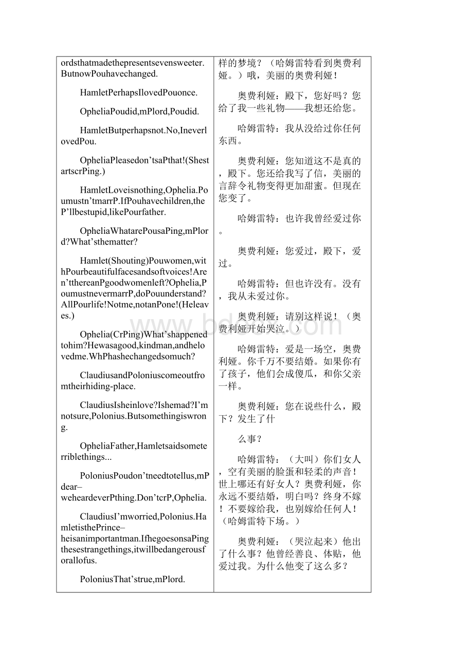 参考借鉴哈姆雷特小学英语优秀剧本docx.docx_第3页