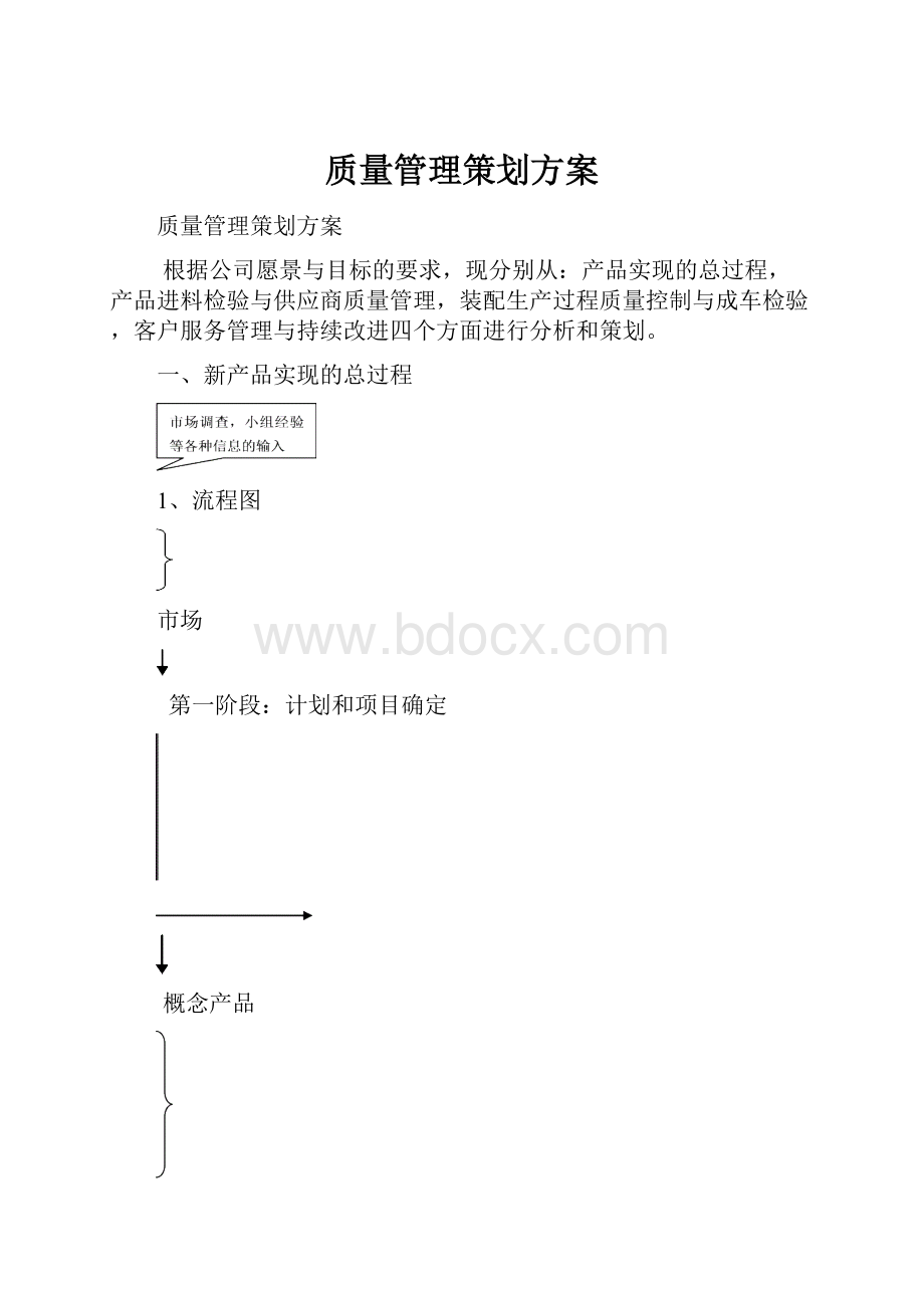 质量管理策划方案.docx_第1页