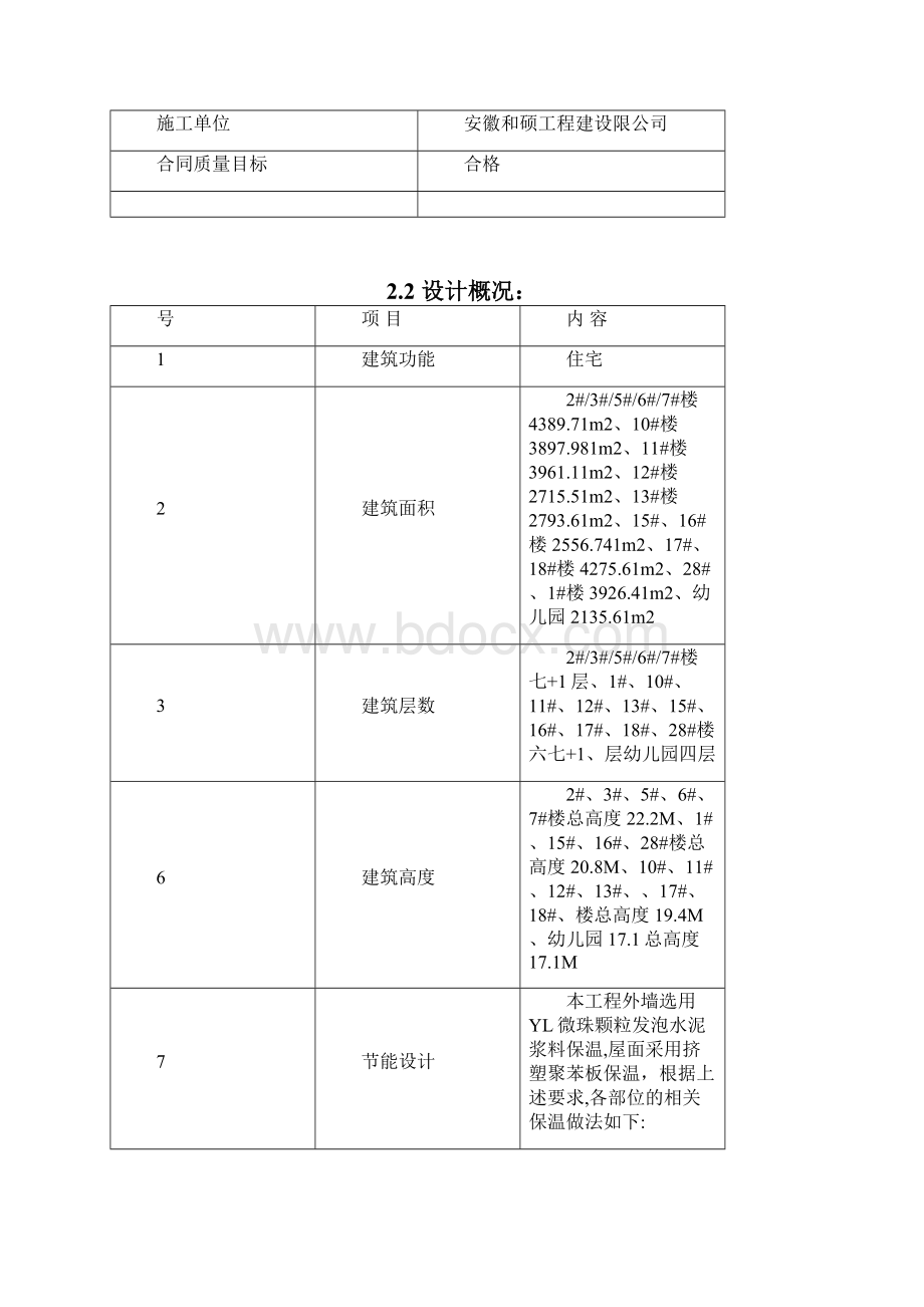 建筑节能施工专项施工方案.docx_第3页