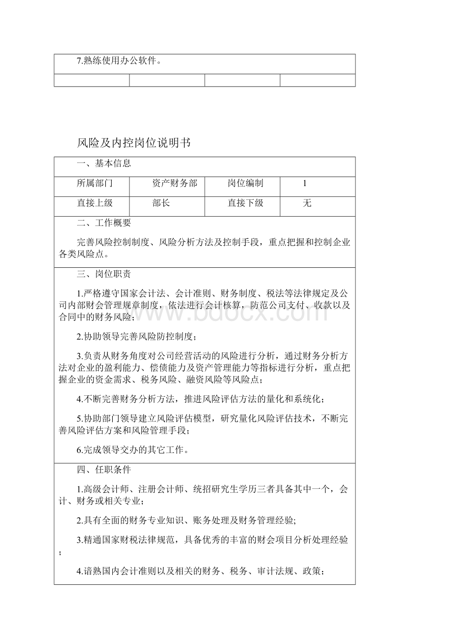 中机六院公开招聘岗位说明书doc.docx_第2页