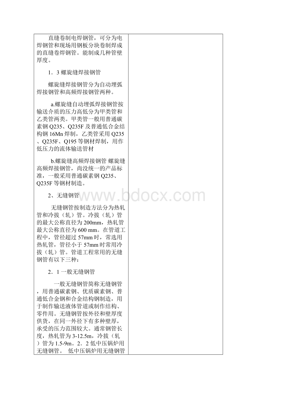 给排水各种管道管材大集合.docx_第2页