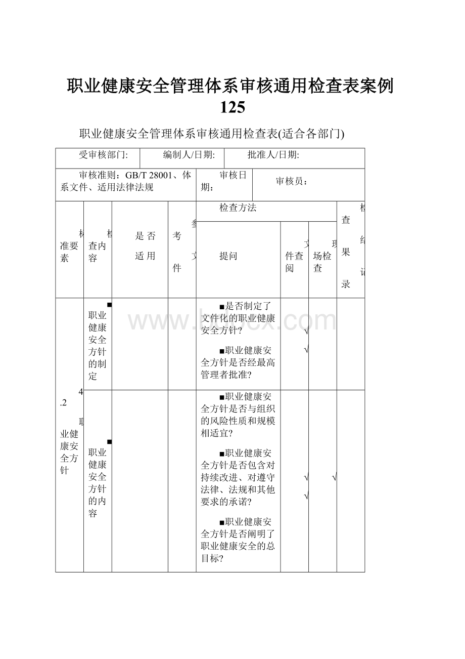 职业健康安全管理体系审核通用检查表案例125.docx_第1页