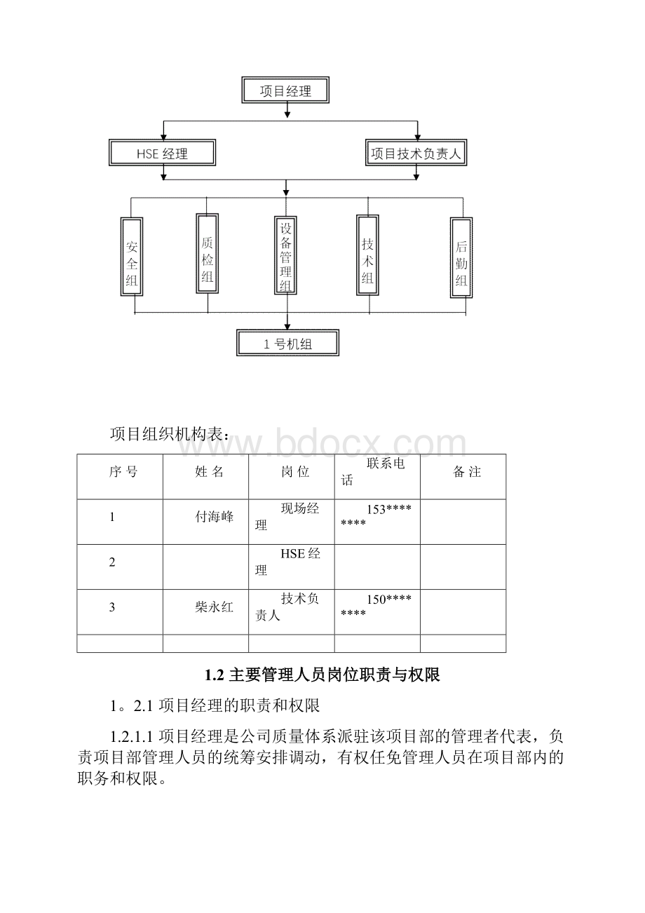 HSE专项施工方案.docx_第2页