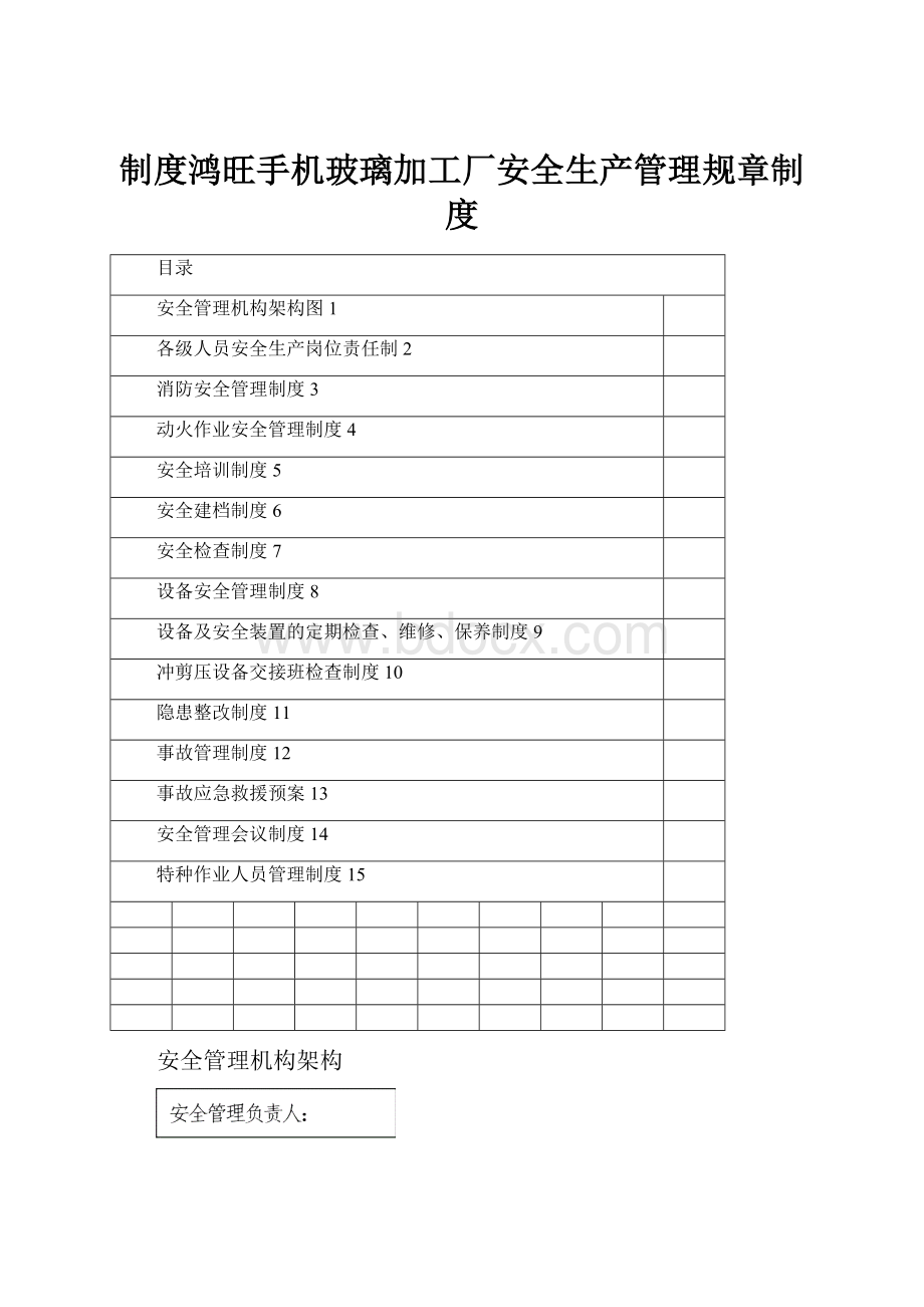 制度鸿旺手机玻璃加工厂安全生产管理规章制度.docx_第1页